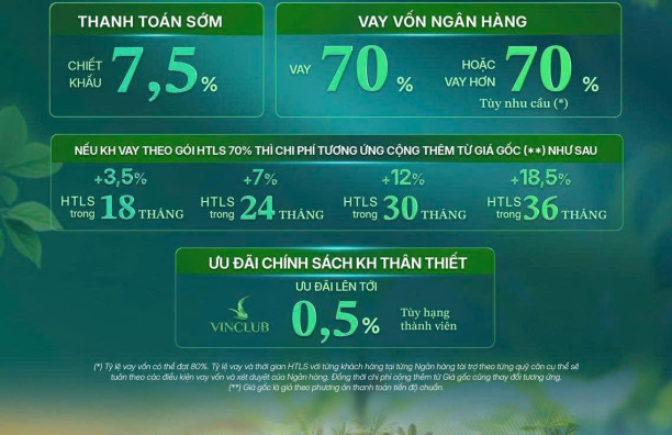 Cập Nhật Chính Sách Bán Hàng Vinhomes Green Paradise Cần Giờ - Chính Sách Ngân Hàng 