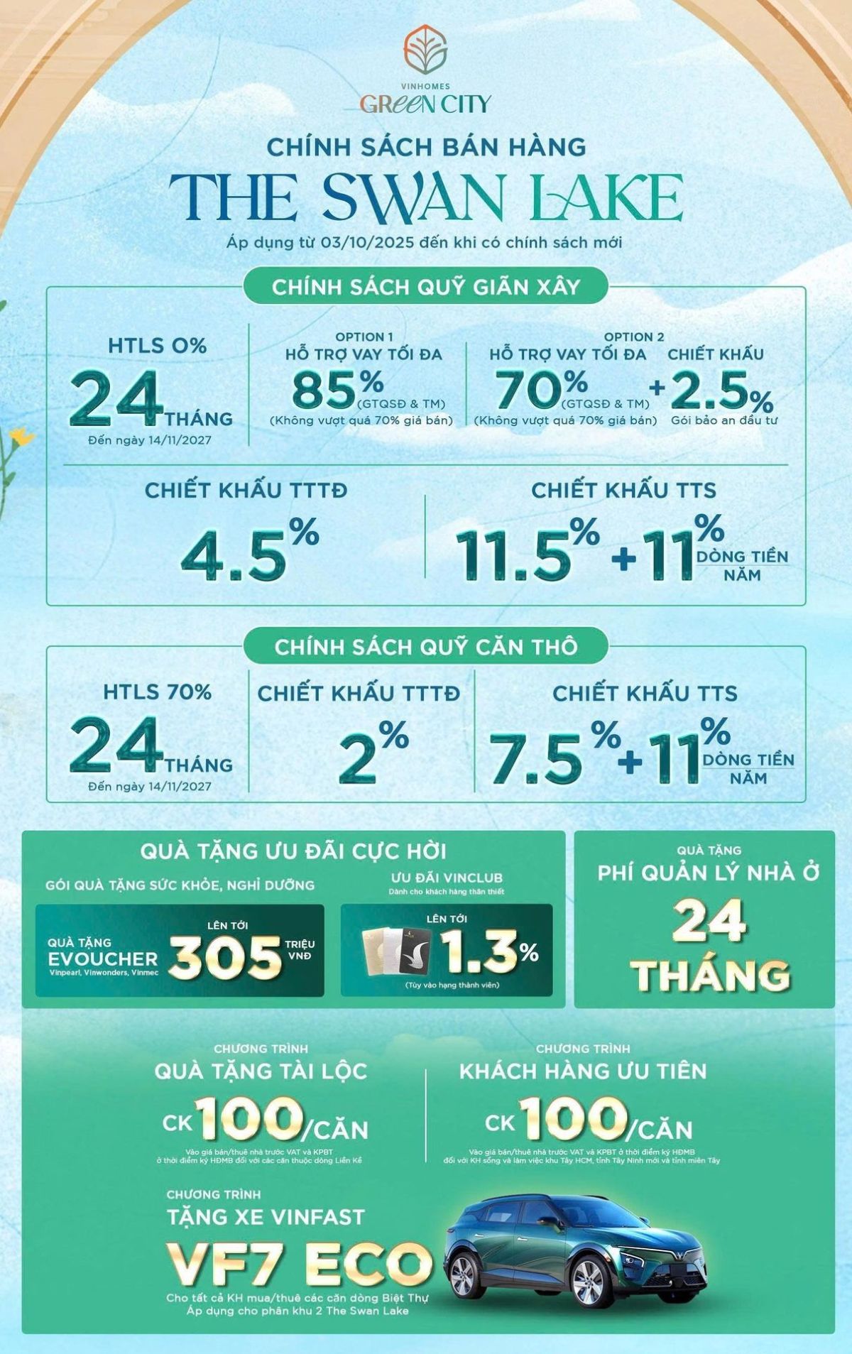 Chính sách bán hàng Vinhomes Green City Hậu Nghĩa Long An